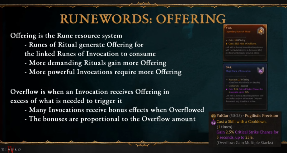 Diablo 4 Runewords: Offering