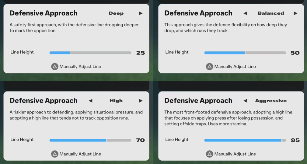 The Four Defensive Approaches