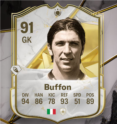 Fc 25 Gianluigi Buffon