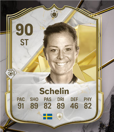 Fc 25 Lotta Schelin