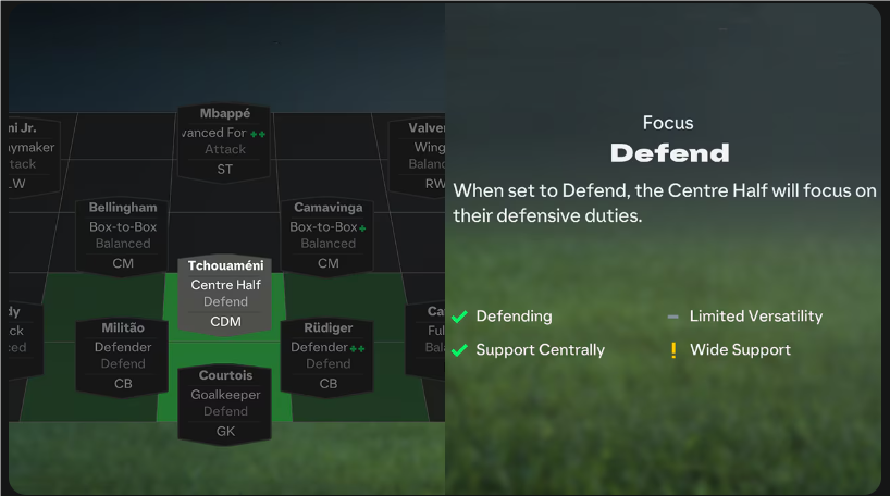 Fc 25 Player Role: Centre Half (Cdm)