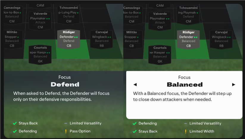 FC 25 Player Role: Defender