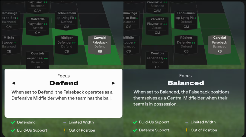 FC 25 Player Role: Falseback