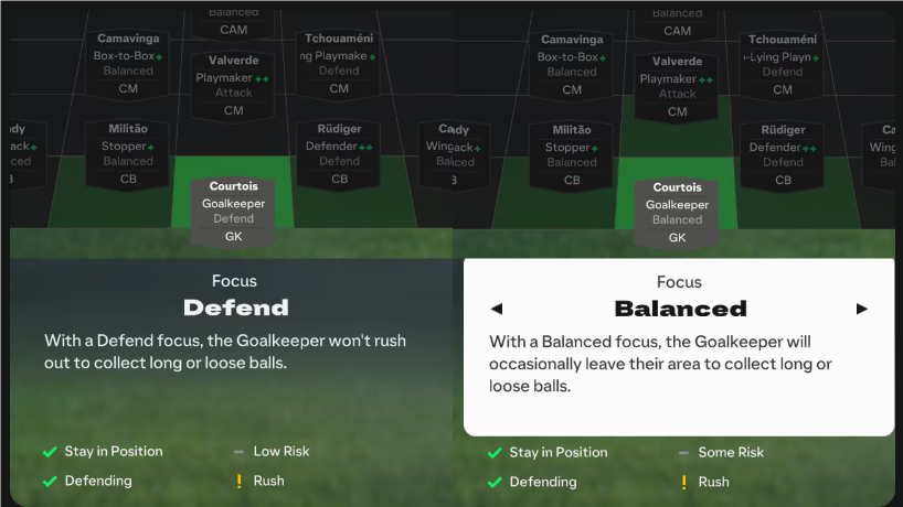 FC 25 Player Role: Goalkeeper