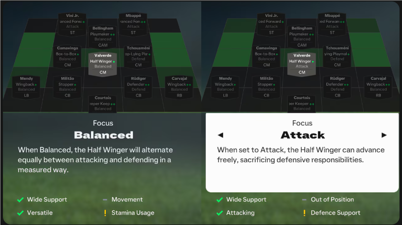 FC 25 Player Role: Half-Winger CM