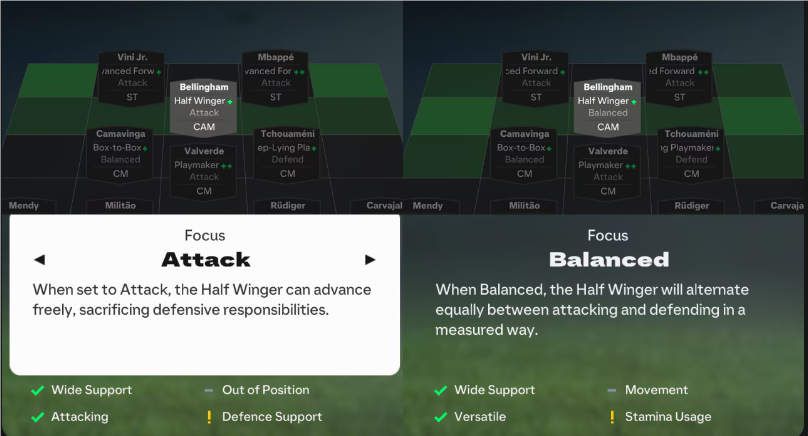 Fc 25 Player Role: Half-Winger