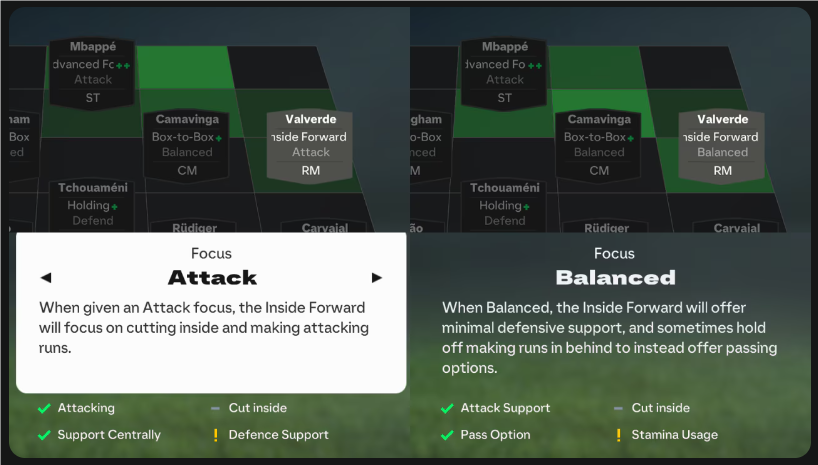 Fc 25 Player Role: Inside Forward Rm