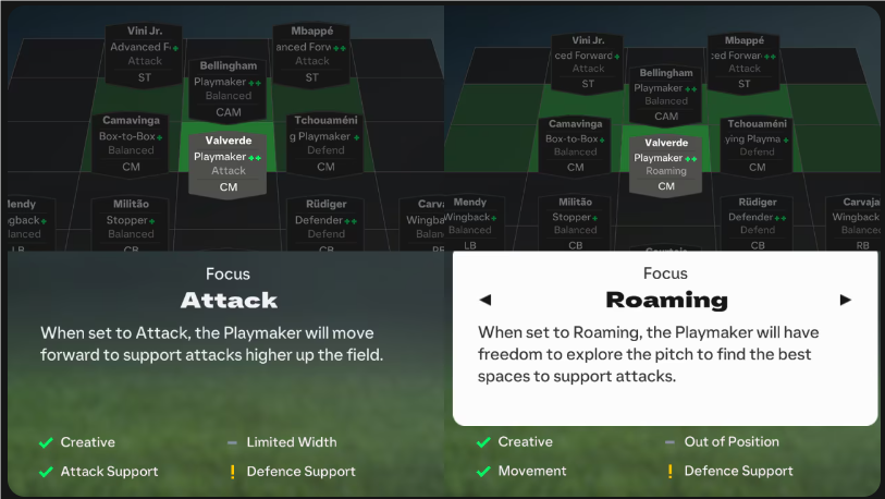 Fc 25 Player Role: Playmaker Cm