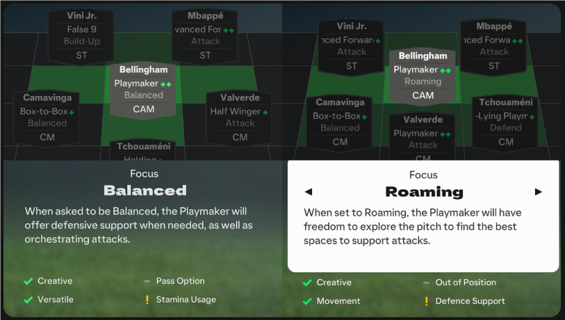 Fc 25 Player Role: Playmaker