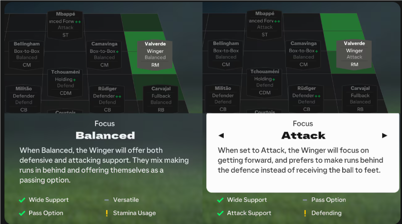 Fc 25 Player Role: Winger Rm