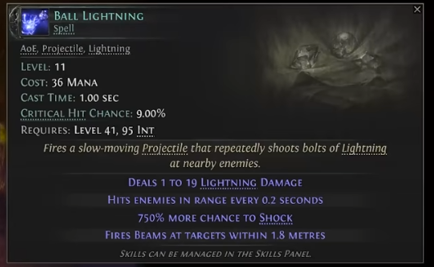 PoE 2 Ball Lightning