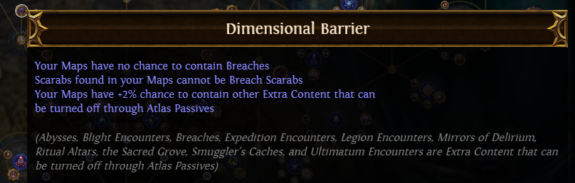 PoE Dimensional Barrier