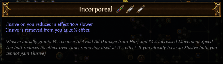 PoE Incorporeal