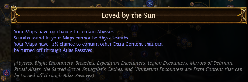 PoE Loved by the Sun