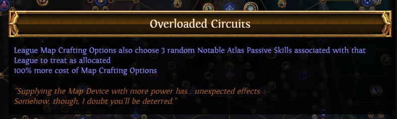 PoE Overloaded Circuits