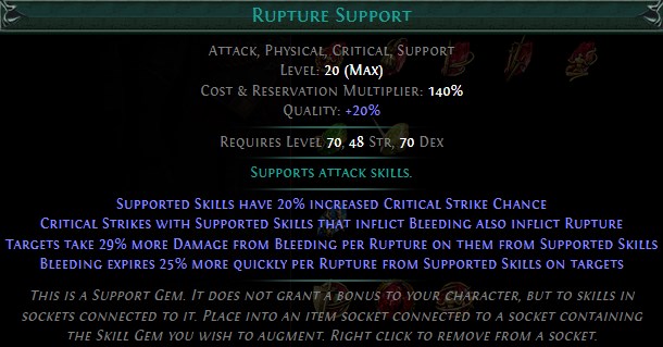 Rupture Support