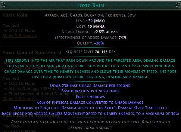 PoE Toxic Rain Build 3.25