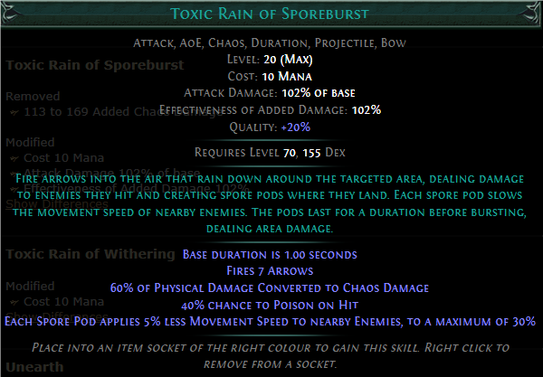 PoE Toxic Rain of Sporeburst Build 3.25