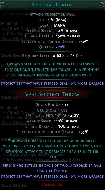 PoE Vaal Spectral Throw Build 3.25