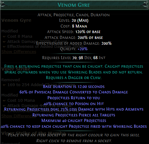 PoE Venom Gyre Build 3.25